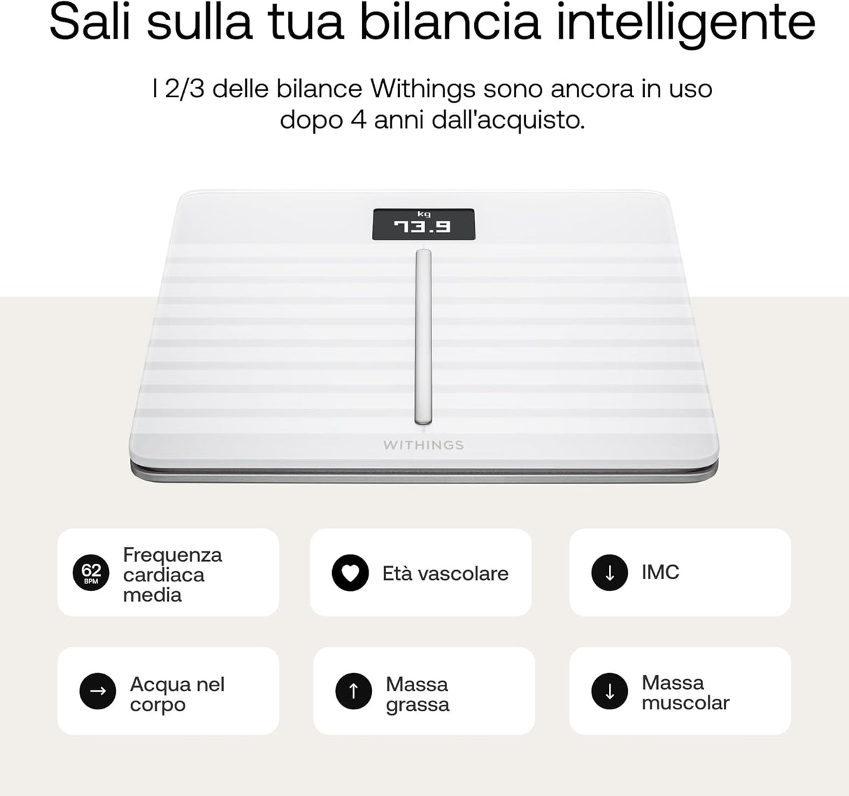 Withings Body Cardio Bilancia Wi-Fi Smart - Salute Cardiaca & Composizione