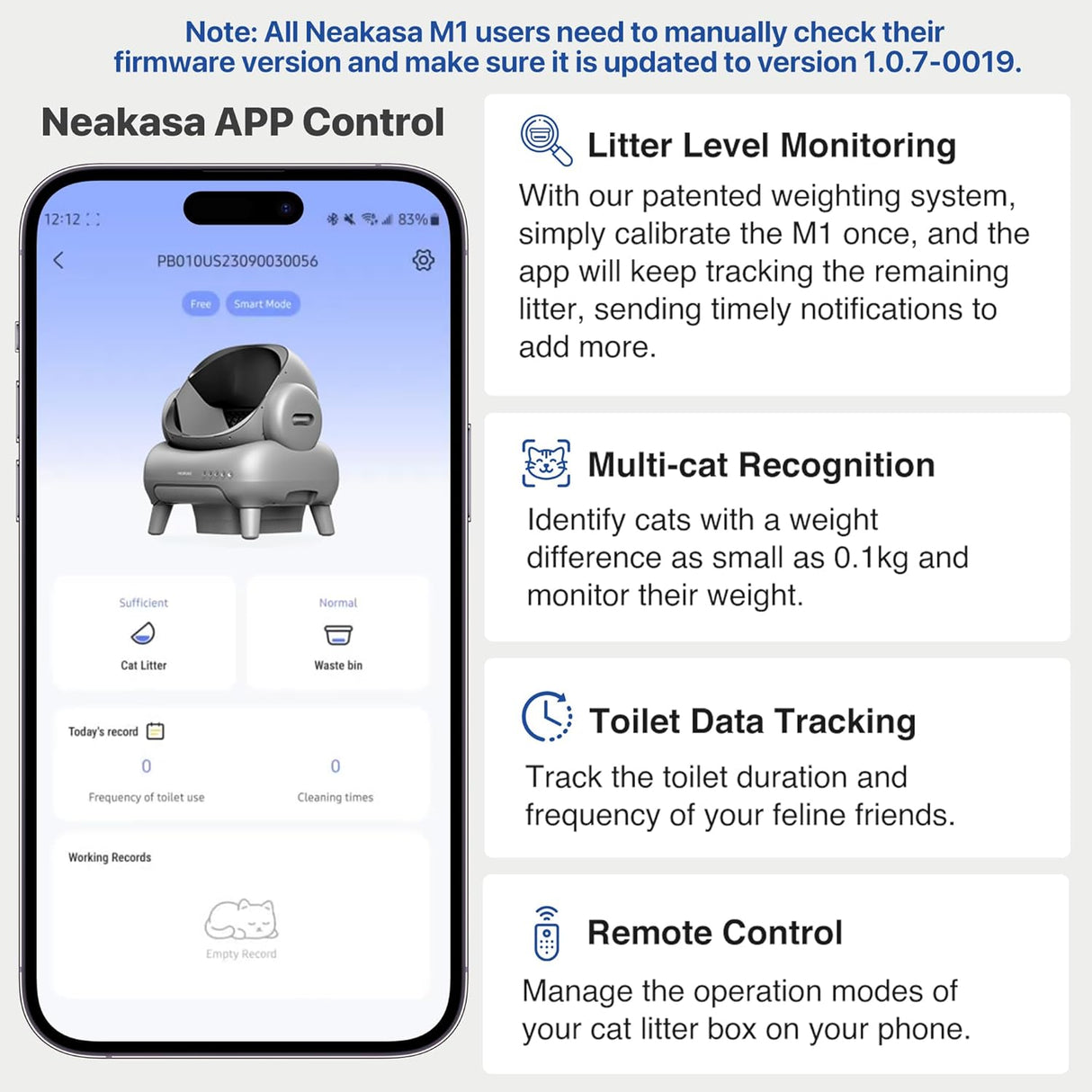 Neakasa M1 Lettiera Gatto Autopulente con App, Anti-Odore, per più Gatti