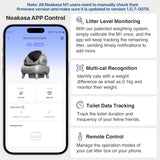 Neakasa M1 Lettiera Gatto Autopulente con App, Anti-Odore, per più Gatti