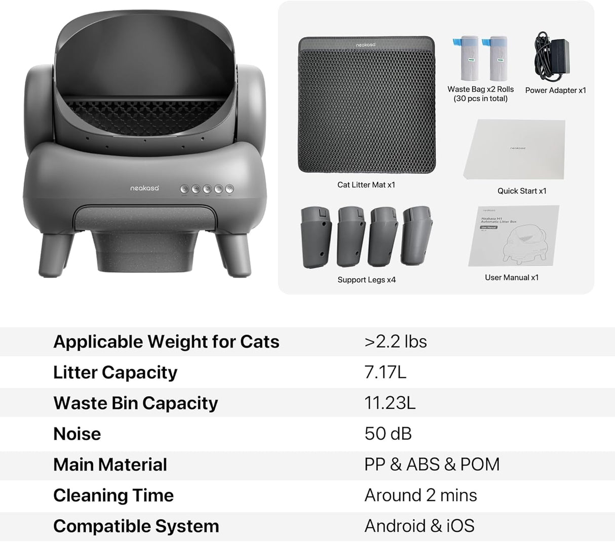 Neakasa M1 Lettiera Gatto Autopulente con App, Anti-Odore, per più Gatti
